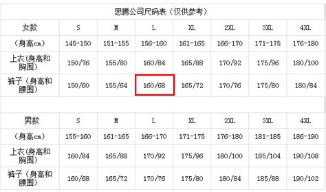 68cm是多少尺|腰围68cm是几尺